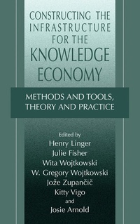 Abbildung von: Constructing the Infrastructure for the Knowledge Economy - Springer