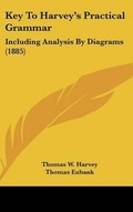 Cover: Key To Harvey's Practical Grammar - Kessinger Publishing