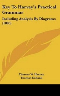 Enlarge image Cover: Key To Harvey's Practical Grammar - Kessinger Publishing