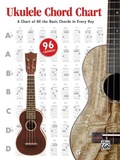 Cover: Ukulele Chord Chart - Alfred Publishing Company Inc