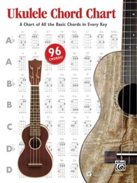 Enlarge image Cover: Ukulele Chord Chart - Alfred Publishing Company Inc