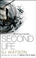 Cover: Second Life - Transworld Digital