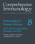 Cover: Immunology of Human Infection - Springer