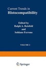 Cover: Current Trends in Histocompatibility: Biological and Clinical Concepts Volume 2 - Plenum Publishing Corporation