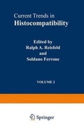 Cover: Current Trends in Histocompatibility: Biological and Clinical Concepts Volume 2 - Plenum Publishing Corporation