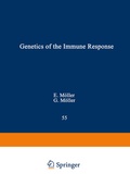 Cover: Genetics of the Immune Response - Springer