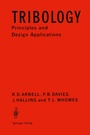 Cover: Tribology - Springer