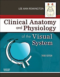 Abbildung von: Clinical Anatomy of the Visual System E-Book - Elsevier