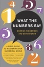 Cover: What the Numbers Say - Currency