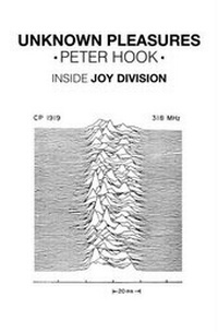 Enlarge image Cover: Unknown Pleasures - Simon + Schuster LLC