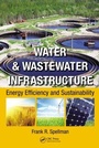 Bild: Water & Wastewater Infrastructure - CRC Press