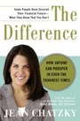 Cover: The Difference - Currency