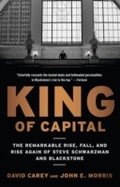 Cover: King of Capital - Currency