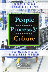 Abbildung von: People, Process, and Culture - Productivity Press