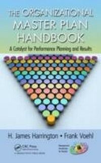 Abbildung von: The Organizational Master Plan Handbook - Productivity Press