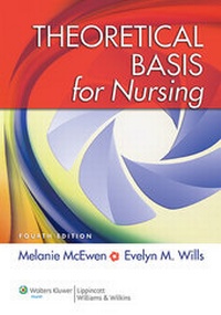 Abbildung von: Theoretical Basis for Nursing - Lippincott Williams and Wilkins