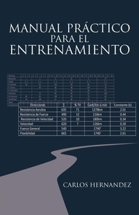 Abbildung von: Manual Practico Para El Entrenamiento - PALIBRIO