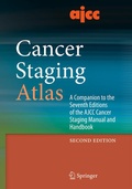 Cover: AJCC Cancer Staging Atlas - Springer