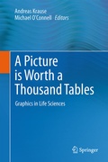 Cover: A Picture is Worth a Thousand Tables - Springer