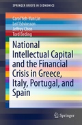 Cover: National Intellectual Capital and the Financial Crisis in Greece, Italy, Portugal, and Spain - Springer