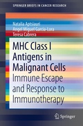 Cover: MHC Class I Antigens In Malignant Cells - Springer