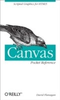 Cover: Canvas Pocket Reference - O'Reilly