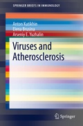 Cover: Viruses and Atherosclerosis - Springer
