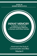 Cover: Infant Memory - Springer