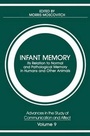Cover: Infant Memory - Kluwer Academic/Plenum Publishers