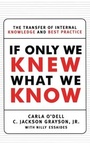 Cover: If Only We Knew What We Know - Free Press