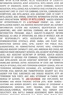 Cover: Words of Intelligence - Scarecrow Press