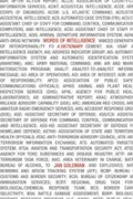 Cover: Words of Intelligence - Scarecrow Press
