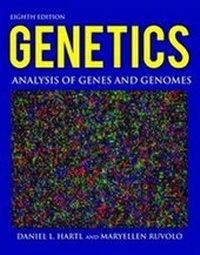 Abbildung von: ISE: GENETICS 8E: ANALYSIS OF GENES & GENOMES INTL VERSION - Jones and Bartlett Publishers, Inc