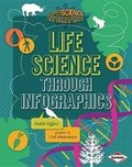 Cover: Life Science Through Infographics - Lerner Publications (Tm)