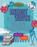Cover: Energy and Waves Through Infographics - Lerner Publications (Tm)