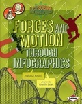 Cover: Forces and Motion through Infographics - Lerner Publishing Group