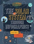 Cover: The Solar System through Infographics - Lerner Publishing Group