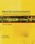 Cover: Creative Proc Management - South-Western