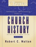 Cover: Chronological and Background Charts of Church History - Zondervan Academic