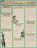 Cover: Mythology: Greek/Roman Gods - Barcharts, Inc