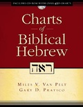 Cover: Charts of Biblical Hebrew - Zondervan Academic