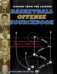 Abbildung von: Lessons From the Legends: Offense - Triumph Books