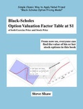 Cover: Black-Scholes Option Valuation Factor Table at $1 of Both Exercise Price and Stock Option - Trafford Publishing