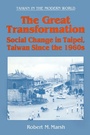 Cover: The Great Transformation - Routledge