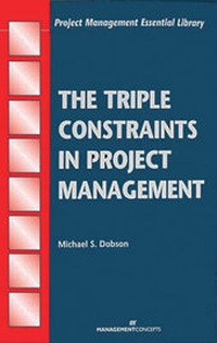 Abbildung von: The Triple Constraints in Project Management - Management Concepts, Inc