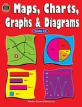 Cover: Geography: Maps, Charts, etc - Teacher Created Resources