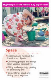 Enlarge image Cover: Infant Toddler Key Experience Posters - High Scope Educational Research