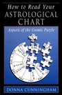 Cover: How to Read Your Astrological Chart - Red Wheel/Weiser