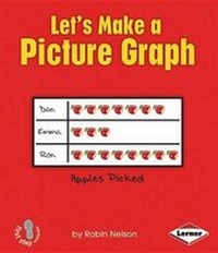 Enlarge image Cover: Let's Make a Picture Graph - Lerner Publishing Group