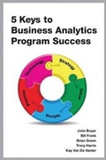 Cover: 5 Keys to Business Analytics Program Success - MC Press, LLC